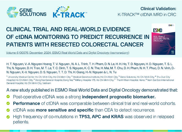 Clinical Validation of ctDNA monitoring performance in Colorectal cancer